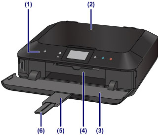 Canon PIXMA Manuals MG7100 Series Front View